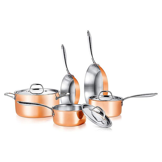 NutriChef Nonstick Tri Ply Copper Kitchen Cookware Pots and Pans