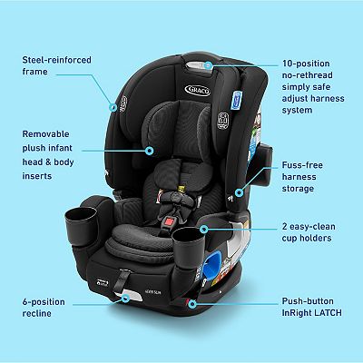 Graco 4Ever DLX Slim 4-in-1 Car Seat, Thompson Black