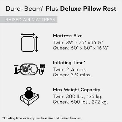 Intex Dura Beam Deluxe Pillow Raised Air Mattress Bed with Built In Pump, Twin