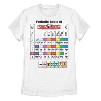 Juniors' Monopoly The Periodic Table Of Elements Tee