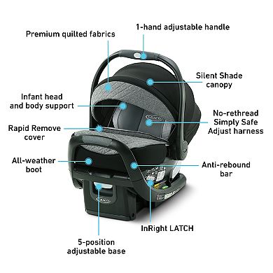 Graco SnugRide SnugFit 35 Elite Infant Car Seat & Base