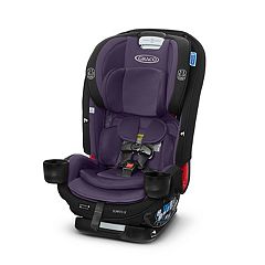 Graco 2024 extend2fit kohls