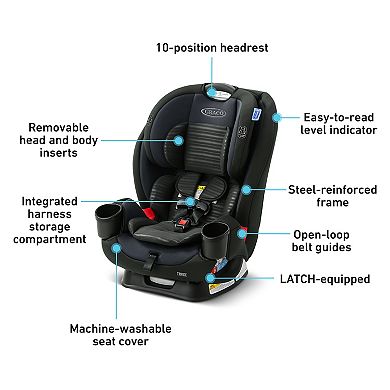 Graco TriRide 3-in-1 Car Seat