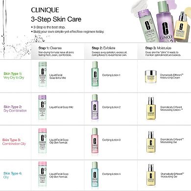 All About Clean Liquid Facial Soap Gentle Cleanser