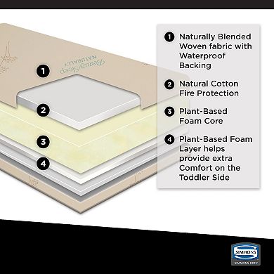 Serta® Simmons Kids SlumberTime Naturally Crib and Toddler Mattress