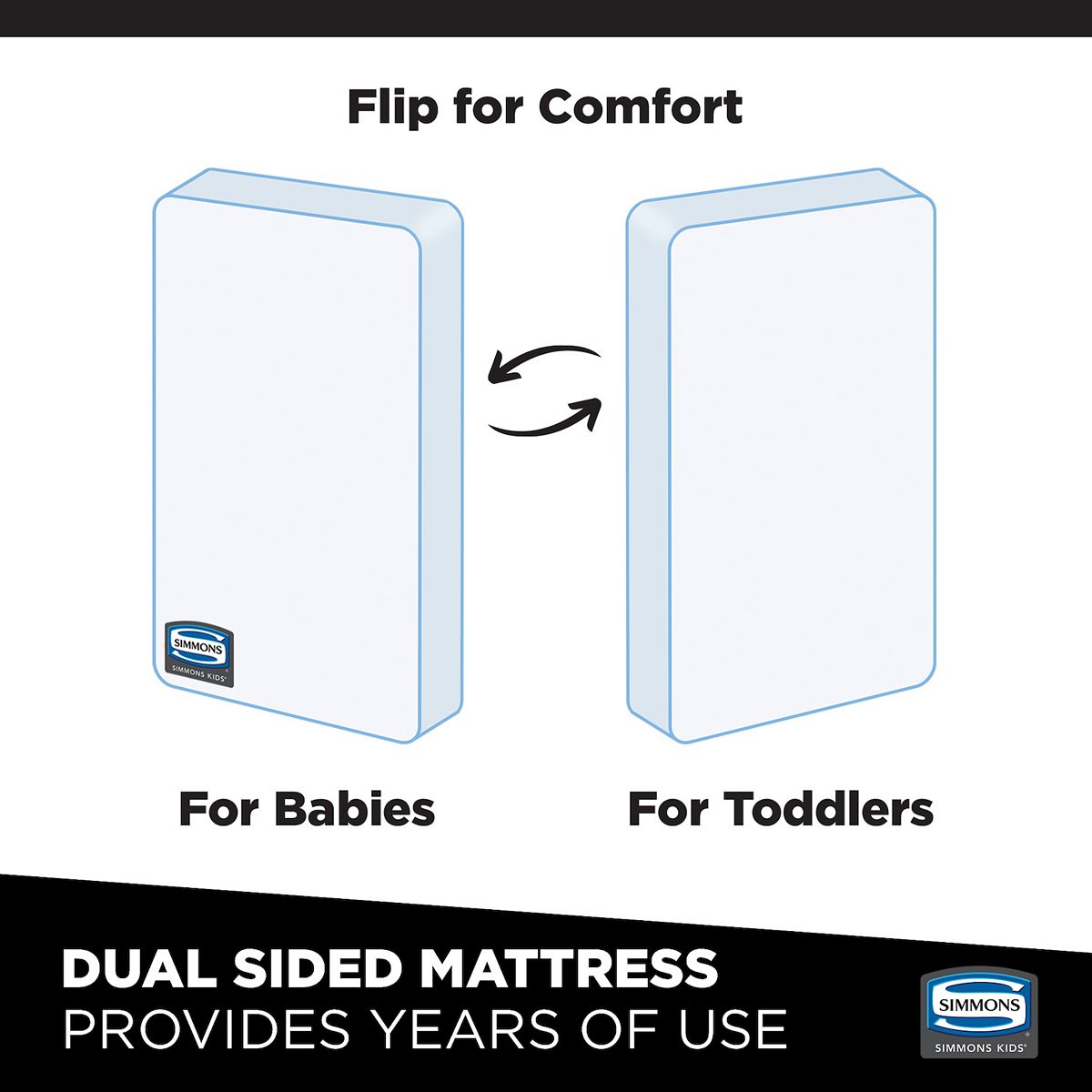 Diagram showing flip for comfort dual-sided mattress for babies and toddlers