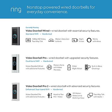 Ring Video Doorbell - Wired