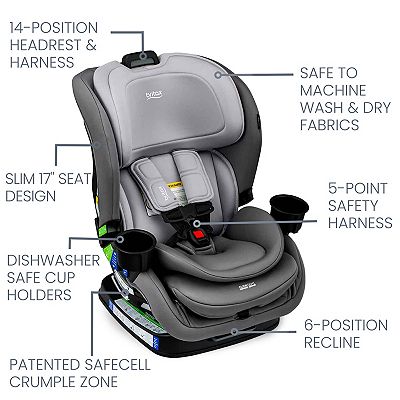 uppababy g luxe UPPAbaby G-LUXE Stroller, Sebby (Teal)