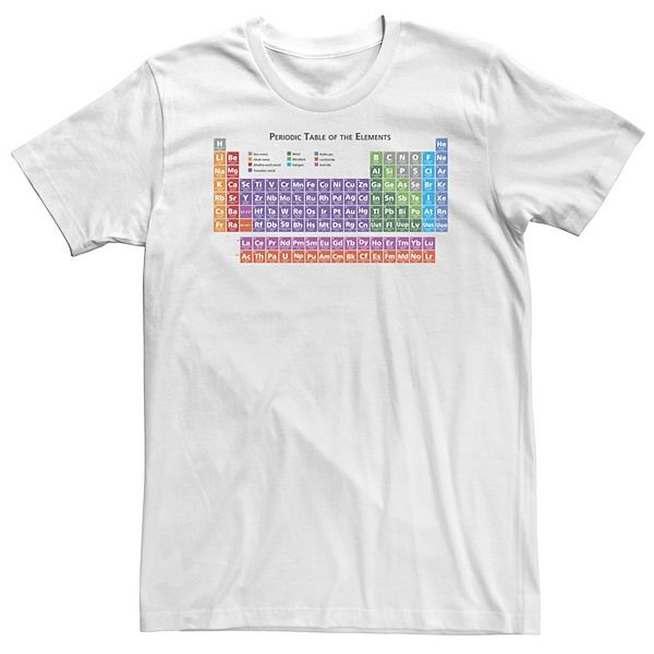 Big & Tall Fifth Sun Periodic Table Of Elements Chemistry Tee