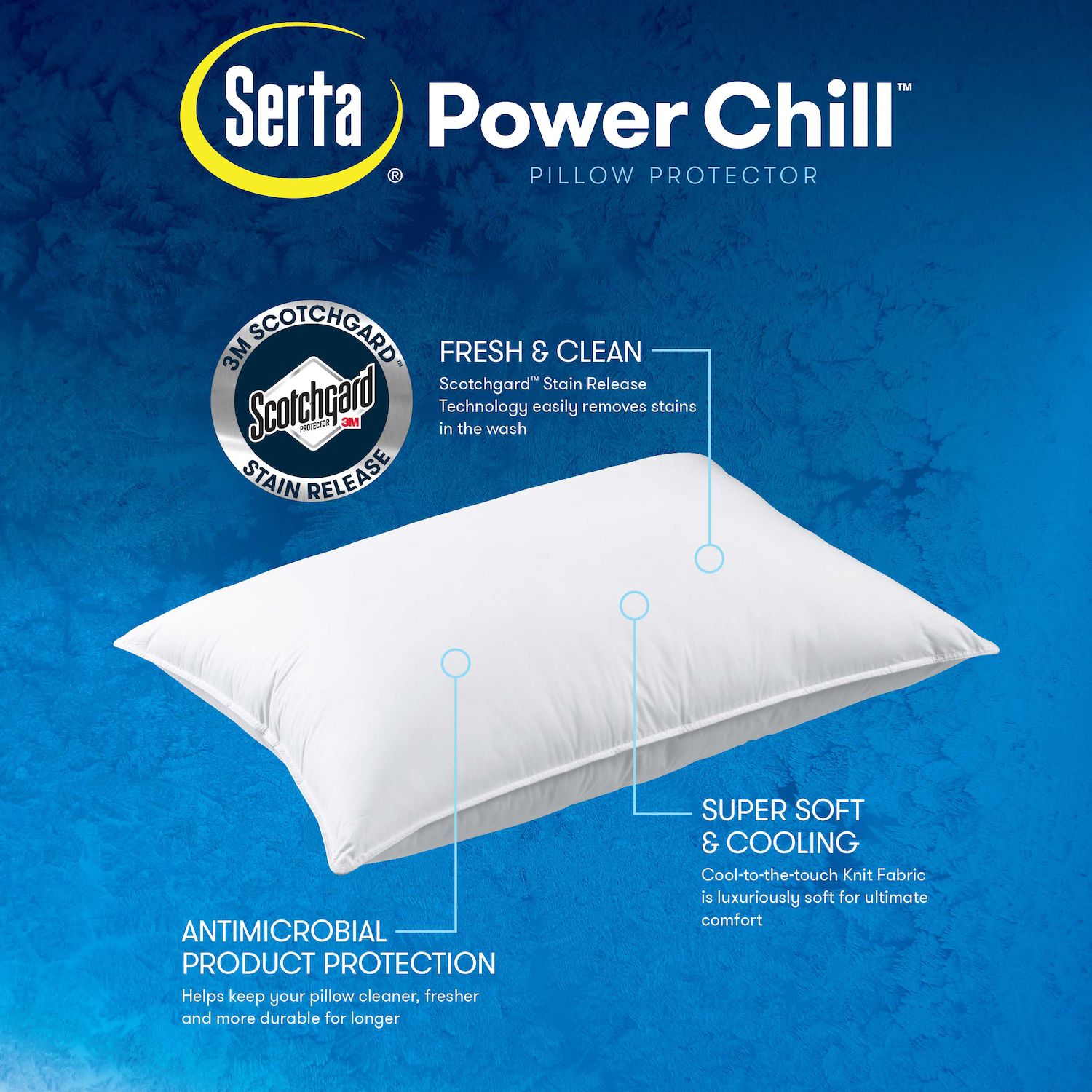 Serta Power Chill Pillow Protector
