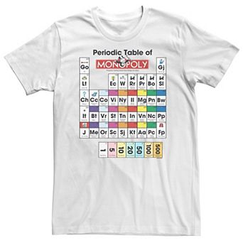 Big & Tall Monopoly Periodic Table Of Monopoly Tee