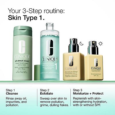 CLINIQUE Dramatically Different Moisturizing Lotion+ SPF 35 for Face