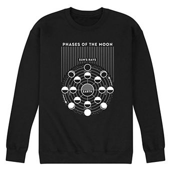 Men's Moon Phases Diagram Sweatshirt