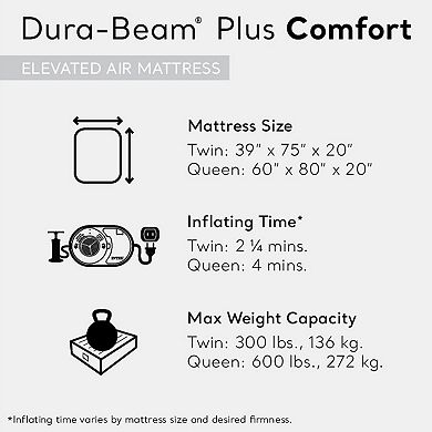 Intex Dura Beam Plus Fiber-Tech Elevated Air Mattress with Built-In Pump, Queen