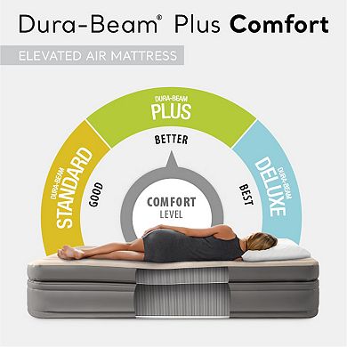 Intex Dura Beam Plus Fiber-Tech Elevated Air Mattress with Built-In Pump, Queen