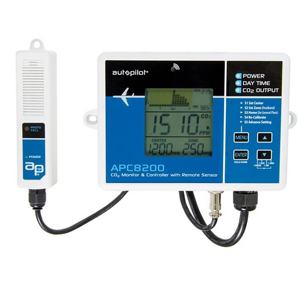 Carbon Dioxide Controller CO2 Monitor for Grow Tent, Hydroponics