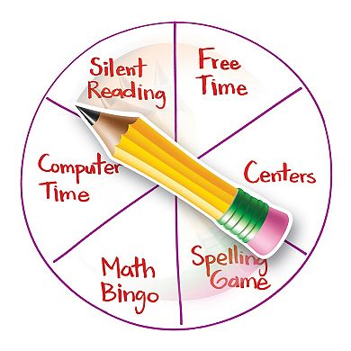 Educational Insights 3-Pack SpinZone Magnetic Whiteboard Spinners