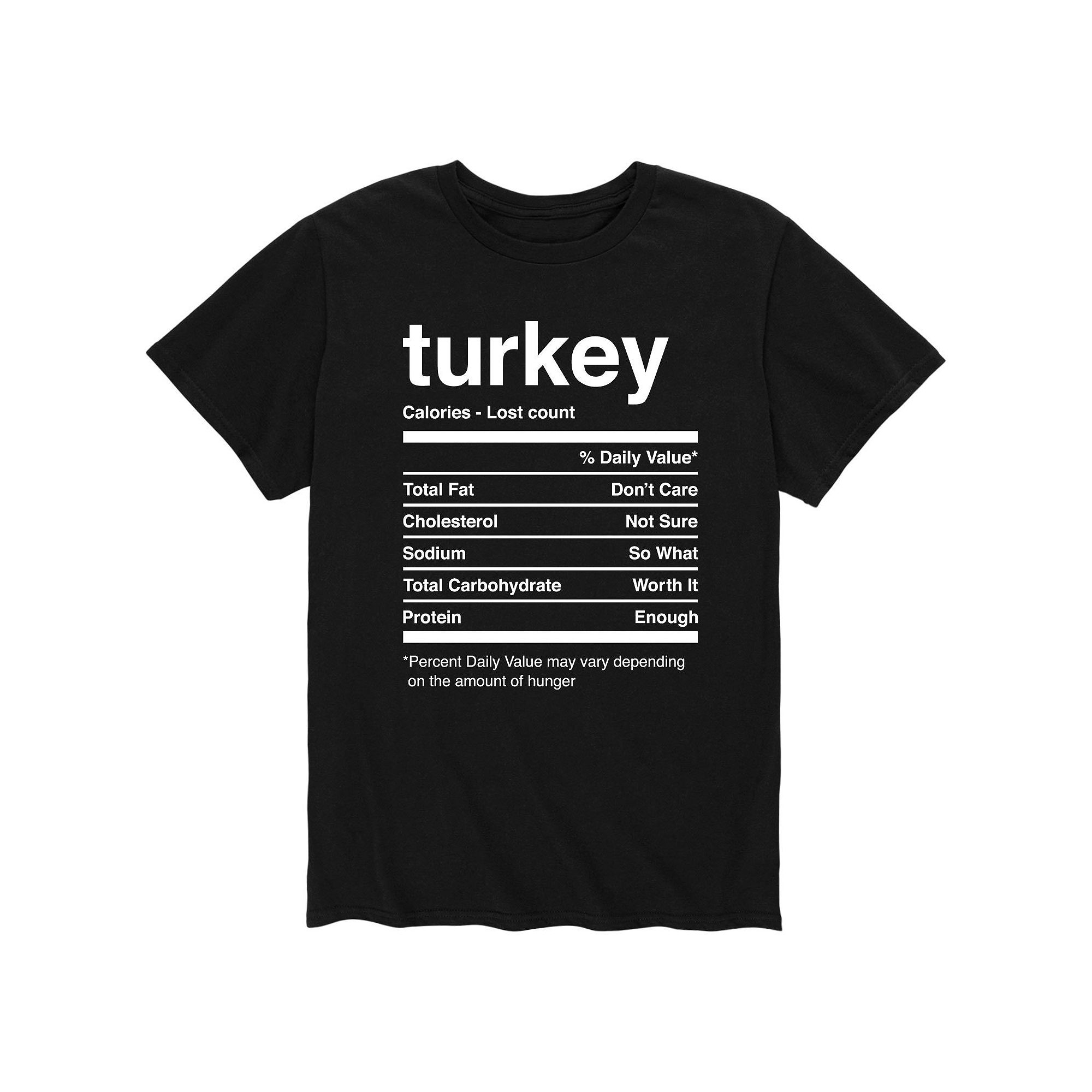 Mens Turkey Nutrition Facts Tee, Size: Small, Black