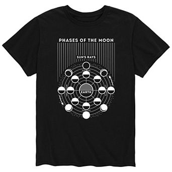 Men's Moon Phases Diagram Tee
