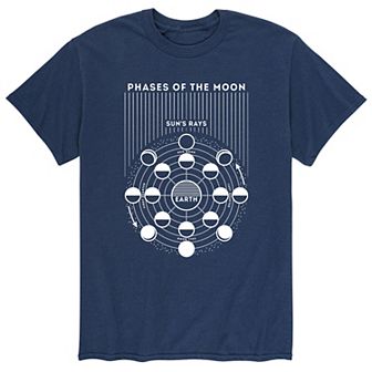Men's Moon Phases Diagram Tee