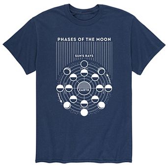 Men's Moon Phases Diagram Tee