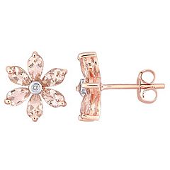 Morganite Earrings Kohl s