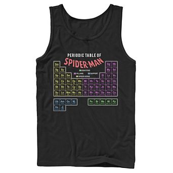 Men's Marvel Periodic Table Of Spider-Man Tank Top