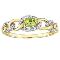 Kohls peridot store rings