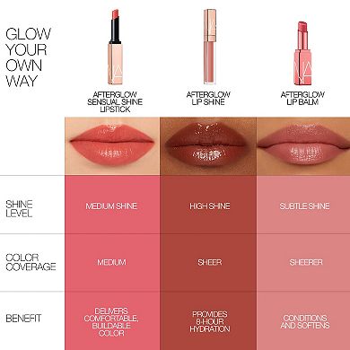 Afterglow Lip Shine Gloss