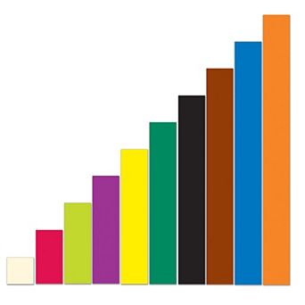 Learning Resources Magnetic Cuisenaire Rods