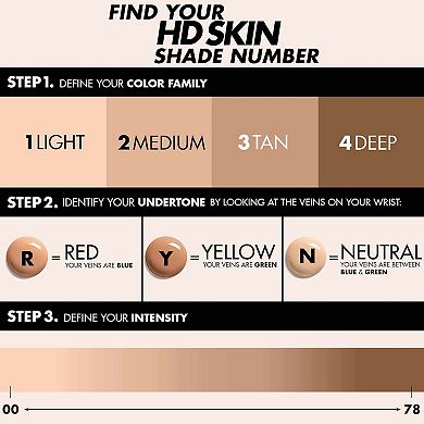 HD Skin Waterproof Natural Matte Foundation