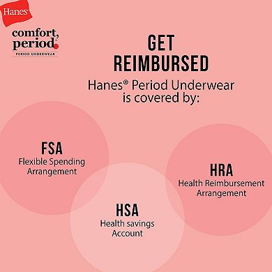 Girls Hanes® 4 Pack Ultimate Comfort Moderate Leaks Period Panties Hipsters Underwear