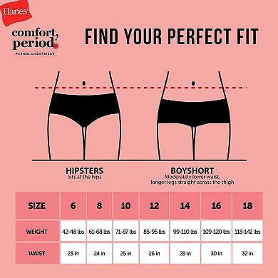 Girls Hanes® 4 Pack Ultimate Comfort Moderate Leaks Period Panties Hipsters Underwear