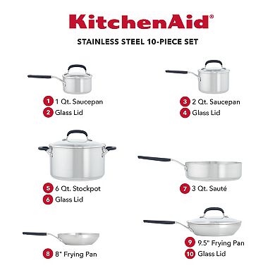 KitchenAid® 10-pc. Stainless Steel Cookware Set