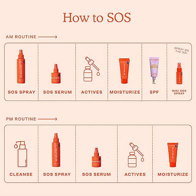 SOS Intensive Redness Relief Serum