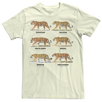 Men's Scientific Exotic Tiger Names Tee