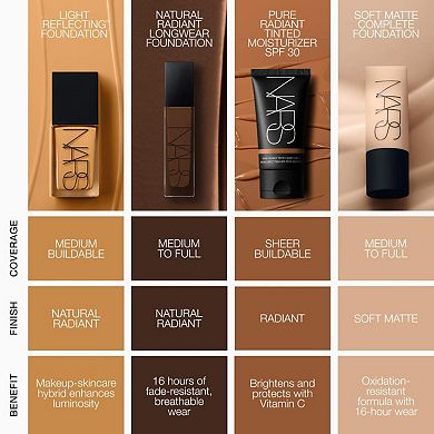 Light Reflecting Advanced Skincare Medium Coverage Foundation