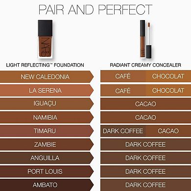 Light Reflecting Advanced Skincare Medium Coverage Foundation
