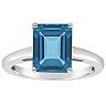 Alyson Layne 14k Gold Emerald Cut London Blue Topaz Solitaire Ring