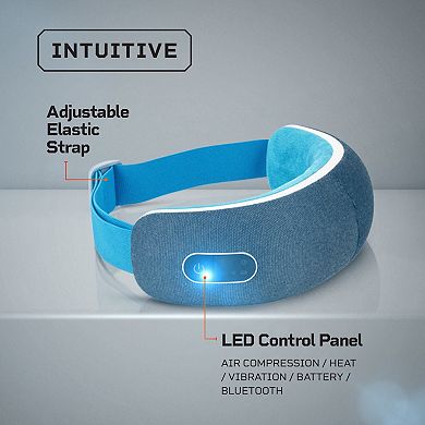 LifePro Oculax Smart Eye Massager