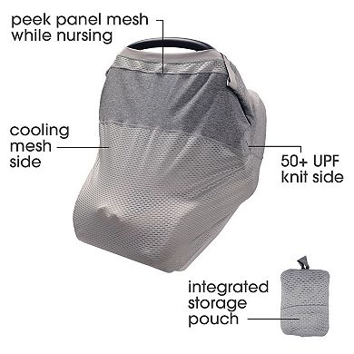 Boppy 4 and More Multi-Use Cover