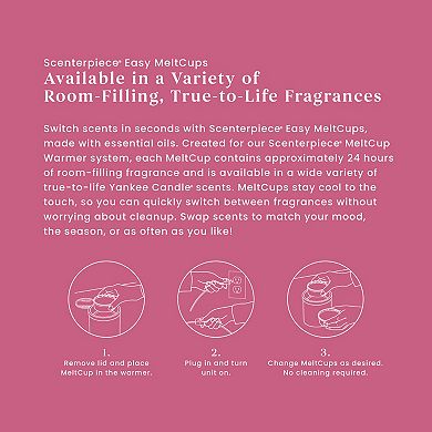 Yankee Candle Iced Berry Lemonade Scenterpiece Easy MeltCup
