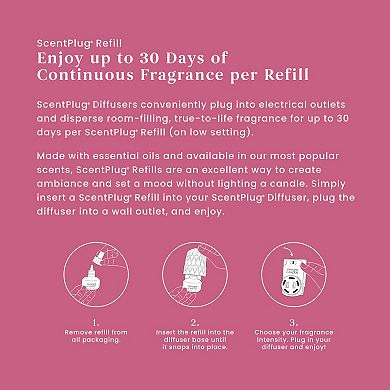 Yankee Candle Iced Berry Lemonade ScentPlug Refill