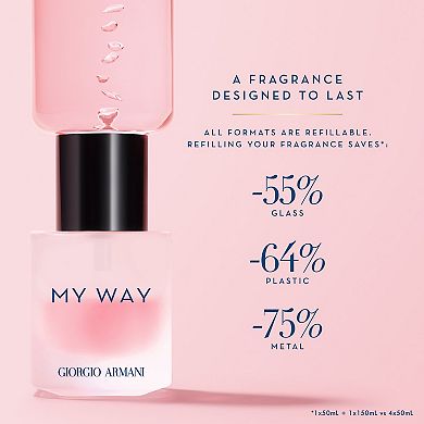 My Way Floral Eau de Parfum