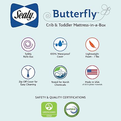 Sealy Butterfly Waterproof Crib Mattress