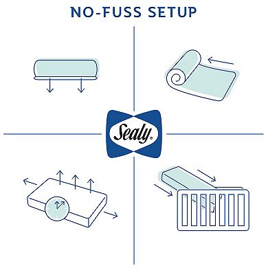 Sealy Butterfly Waterproof Crib Mattress