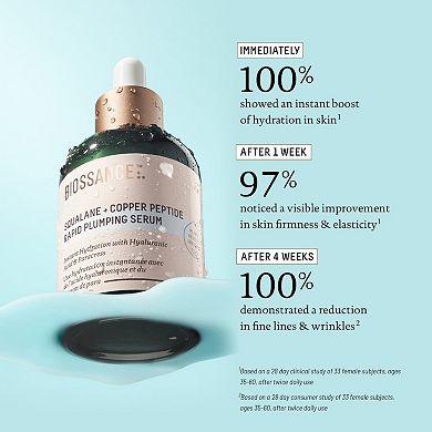 Copper Peptide Rapid Plumping & Hydrating Serum with Hyaluronic Acid + Squalane