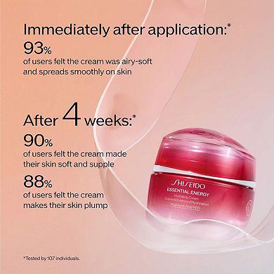 Essential Energy Hydrating Cream