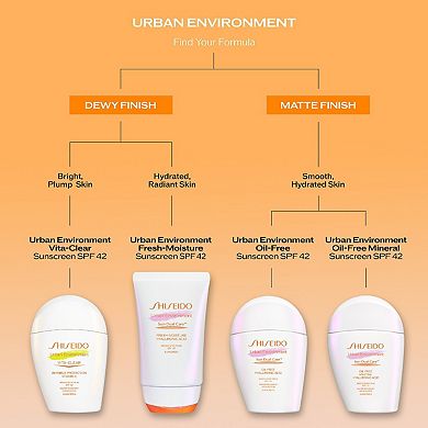 Urban Environment Oil-Free SPF 42 Face Sunscreen w/ Hyaluronic Acid