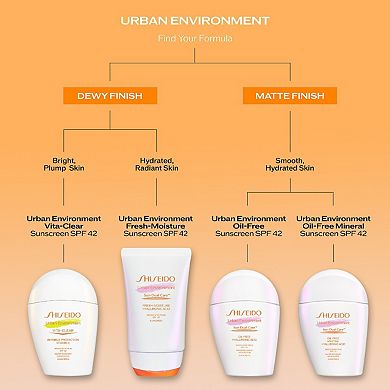 Urban Environment Fresh-Moisture Sunscreen Broad-Spectrum SPF 42 with Hyaluronic Acid